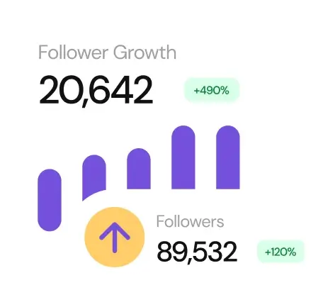 Grow Follwers
